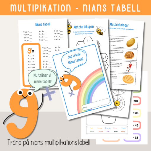 Multiplikationstabell - träna nians tabell
