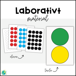 Laborativt material - Atomer