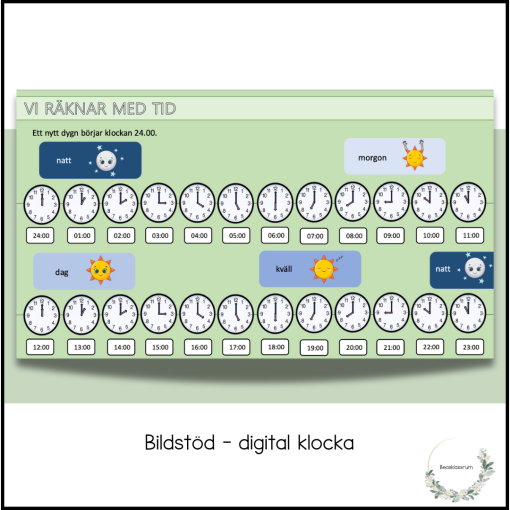 Digital tid - bildstöd