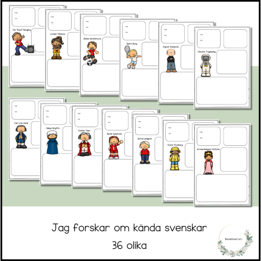Jag forskar om kända svenskar