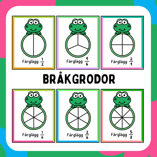 Bråkgrodor