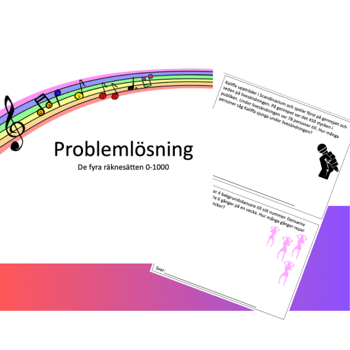 Problemlösning - melodifestivalen