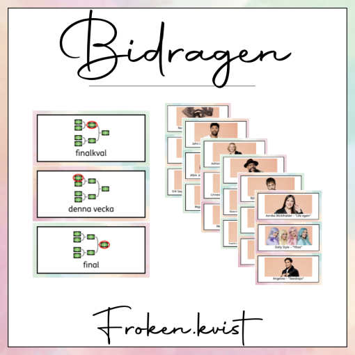 Bidragen i melodifestivalen 2025