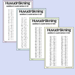Huvudräkning addition & subtraktion i fyra nivåer
