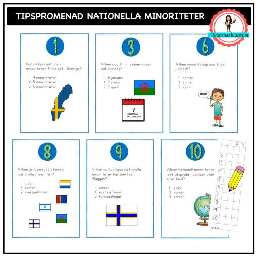 Tipspromenad om Sveriges nationella minoriteter