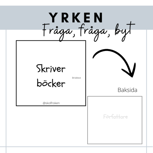 Fråga, fråga, byt - yrken