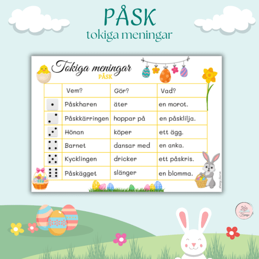 Tokiga meningar påsk
