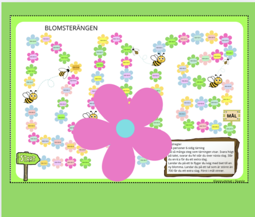 Blomsterängen - spel som tränar positionssystemet