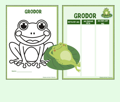 Grodor