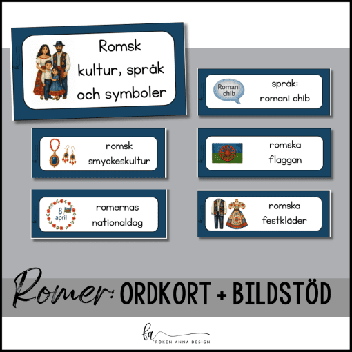 Romsk kultur, språk och symboler | Ordkort med bildstöd