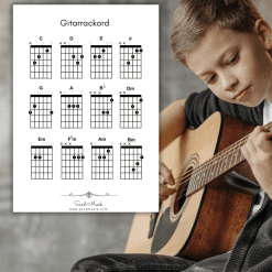 Vanliga gitarrackord