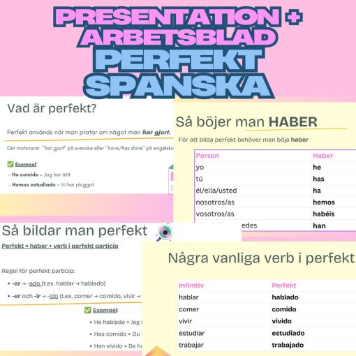 Perfekt på spanska (presentation samt arbetsblad)