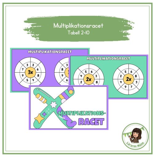 Multiplikationsracet - tabell 2-10